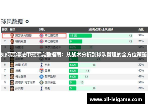 如何赢得法甲冠军完整指南：从战术分析到球队管理的全方位策略