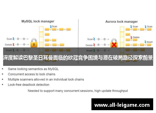 深度解读巴黎圣日耳曼面临的欧冠竞争困境与潜在破局路径探索前景
