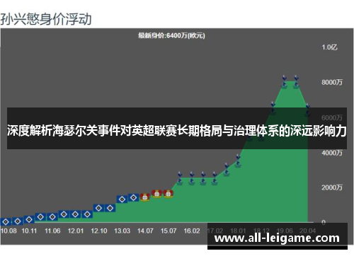 深度解析海瑟尔关事件对英超联赛长期格局与治理体系的深远影响力