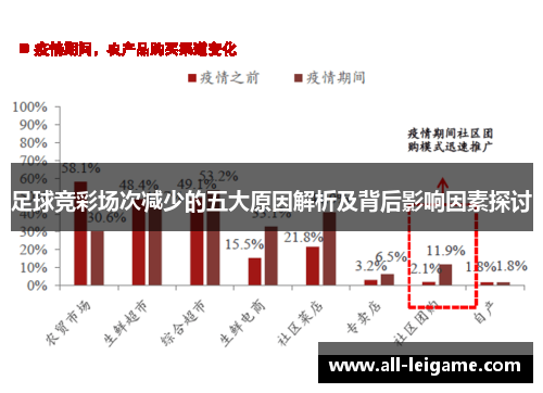 足球竞彩场次减少的五大原因解析及背后影响因素探讨