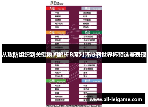 从攻防组织到关键瞬间解析B席对阵热刺世界杯预选赛表现 从攻防组织到关键瞬间解析B席对阵热刺世界杯预选赛表现