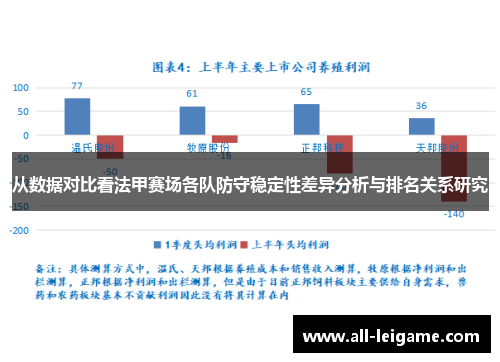 从数据对比看法甲赛场各队防守稳定性差异分析与排名关系研究