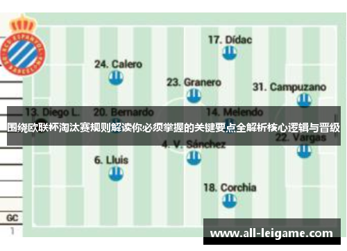 围绕欧联杯淘汰赛规则解读你必须掌握的关键要点全解析核心逻辑与晋级