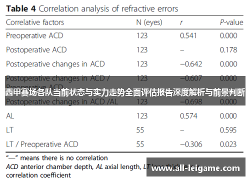 西甲赛场各队当前状态与实力走势全面评估报告深度解析与前景判断