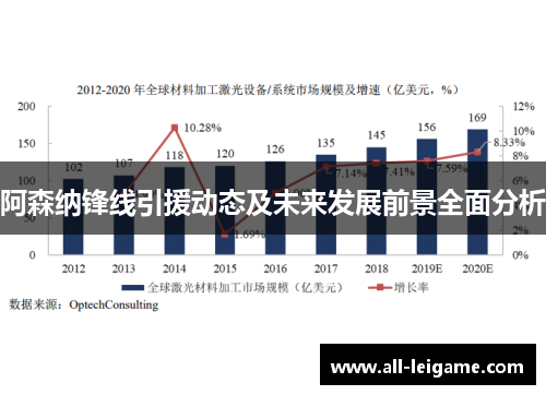 阿森纳锋线引援动态及未来发展前景全面分析