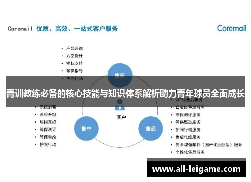 青训教练必备的核心技能与知识体系解析助力青年球员全面成长