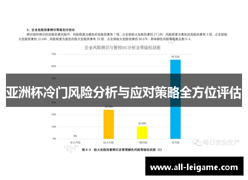 亚洲杯冷门风险分析与应对策略全方位评估