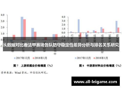 从数据对比看法甲赛场各队防守稳定性差异分析与排名关系研究