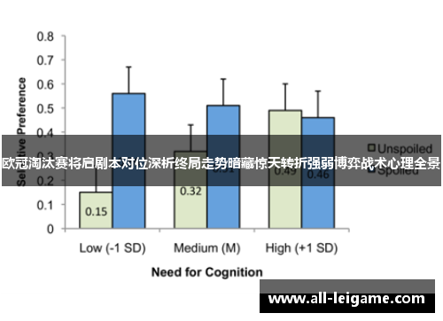 欧冠淘汰赛将启剧本对位深析终局走势暗藏惊天转折强弱博弈战术心理全景